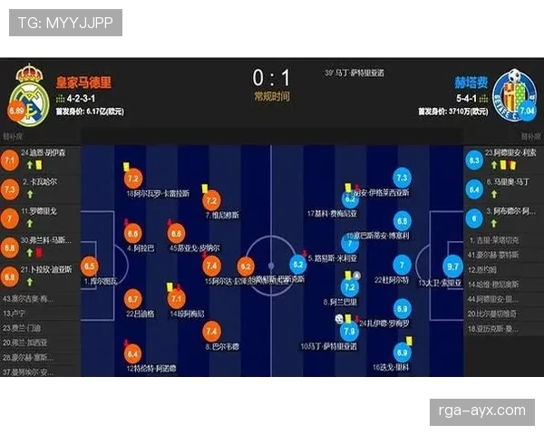 安切洛蒂球队的空间利用战术解析